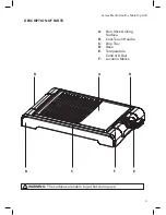 Preview for 3 page of Wahl James Martin ZX833 Instructions Manual