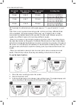 Preview for 8 page of Wahl James Martin ZX916 Instructions Manual