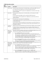 Preview for 14 page of Wahlberg Mini Roll Down Series User Manual