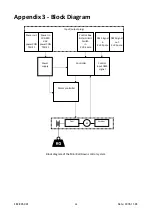 Preview for 24 page of Wahlberg Mini Roll Down Series User Manual