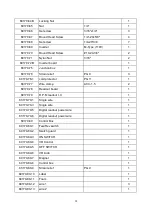 Preview for 28 page of Wahuda 60170ML-WHD User Manual