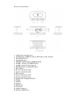 Preview for 5 page of Wai Hang Qi-1110A User Manual