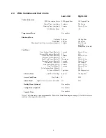 Preview for 6 page of Walchem WBL400 Series Instruction Manual