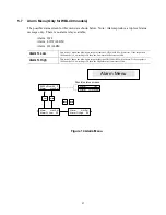 Preview for 30 page of Walchem WBL400 Series Instruction Manual