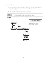 Preview for 31 page of Walchem WBL400 Series Instruction Manual