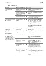 Preview for 13 page of Waldmann 121820000-00801139 Instructions For Use Manual