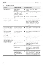 Preview for 28 page of Waldmann 121820000-00801139 Instructions For Use Manual