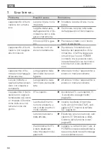 Preview for 58 page of Waldmann 121820000-00801139 Instructions For Use Manual