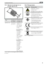 Preview for 39 page of Waldmann RL70LE Instructions For Use Manual