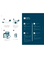 Preview for 6 page of WALDNER COMBI STAR User Manual & Certificate Of Warranty