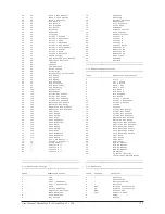 Preview for 113 page of Waldorf MicroWave II User Manual