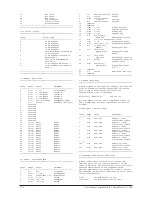 Preview for 114 page of Waldorf MicroWave II User Manual