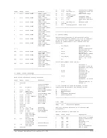 Preview for 115 page of Waldorf MicroWave II User Manual