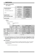 Preview for 6 page of Waldorf RN8810G Installation And Operation Manual