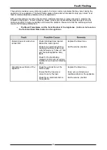 Preview for 17 page of Waldorf RNL8610E Series Installation And Operation Manual