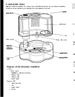 Preview for 3 page of Walgreens 693-12/809996 Instructions Manual