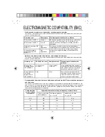 Preview for 27 page of Walgreens WGNBPW-710 Manual