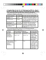 Preview for 73 page of Walgreens WGNBPW-720 Manual