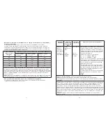 Preview for 45 page of Walgreens WGNBPW-930BT Manual