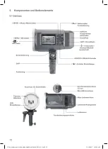 Preview for 10 page of Walimex Pro Flash2Go 600 TTL Instruction Manual