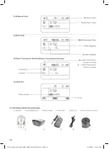 Preview for 40 page of Walimex Pro Flash2Go 600 TTL Instruction Manual