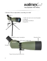 Preview for 6 page of WalimeXPro SC040 Instruction Manual