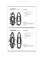 Preview for 8 page of Walker Bay Airis Play Owners &  Safety Manual