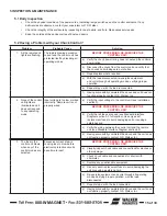 Preview for 15 page of Walker Magnetics IMI Smart-D Series Operation Manual