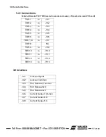 Preview for 17 page of Walker Magnetics IMI Smart-D Series Operation Manual