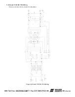 Preview for 25 page of Walker Magnetics IMI Smart-D Series Operation Manual