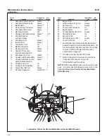 Preview for 52 page of Walker B23 Operator'S Manual