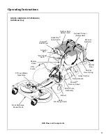 Preview for 41 page of Walker MT 20.0 HP Owner'S Manual