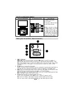 Preview for 8 page of Walker Saorview WP19LEDVD Operating Instructions Manual