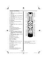 Preview for 7 page of Walker SaorView WP24LEDVD Operating Instructions Manual