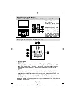 Preview for 8 page of Walker SaorView WP24LEDVD Operating Instructions Manual