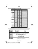 Preview for 40 page of Walker SaorView WP24LEDVD Operating Instructions Manual