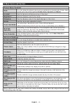 Preview for 10 page of Walker WP2413LEDVD Operating Instructions Manual