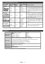 Preview for 19 page of Walker WP2413LEDVD Operating Instructions Manual