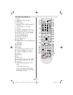 Preview for 7 page of Walker WP2640DVD Operating Instructions Manual