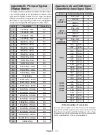 Preview for 38 page of Walker WP3270LCD Operating Instructions Manual