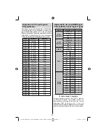 Preview for 33 page of Walker WP4212LCD Operating Instructions Manual