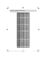 Preview for 34 page of Walker WP4212LCD Operating Instructions Manual