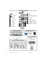 Preview for 3 page of Walker WPB21S Operating Instructions Manual