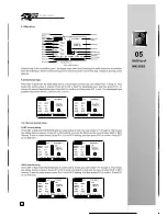 Preview for 7 page of Walkera 4F200 User Handbook Manual