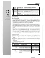 Preview for 10 page of Walkera 4F200 User Handbook Manual