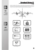 Preview for 5 page of Walkera Brushed Hoten X User Handbook Manual