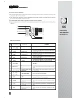 Preview for 9 page of Walkera CB 180Z User Handbook Manual