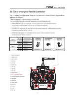 Preview for 4 page of Walkera F210 Quick Start Manual