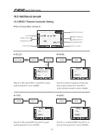 Preview for 13 page of Walkera F210 Quick Start Manual