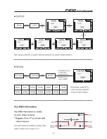 Preview for 14 page of Walkera F210 Quick Start Manual